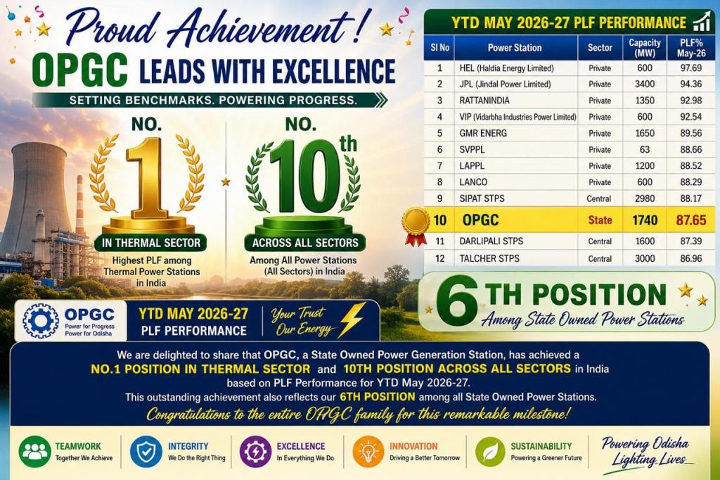 OPGC Achieves Remarkable PLF Performance – Ranks 1st in State Sector